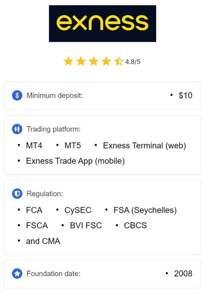 Exness App For Traders Your Ultimate Trading Companion Exness App For Traders Your Ultimate Trading Companion