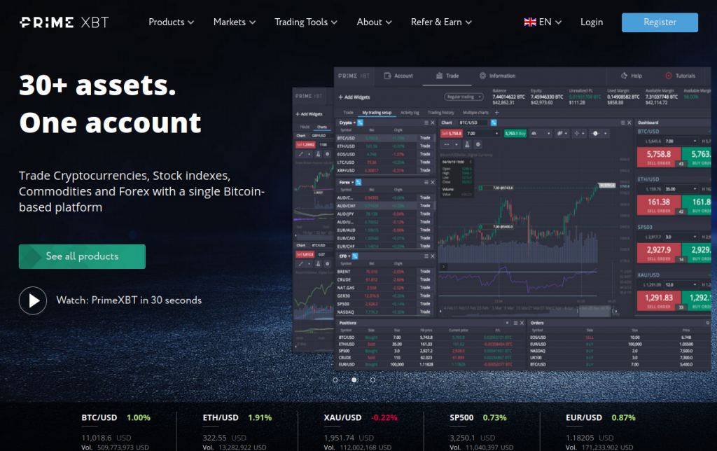 How to Trade on PrimeXBT A Step-by-Step Guide