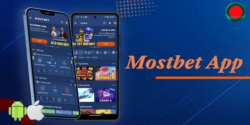Обзор Mostbet
